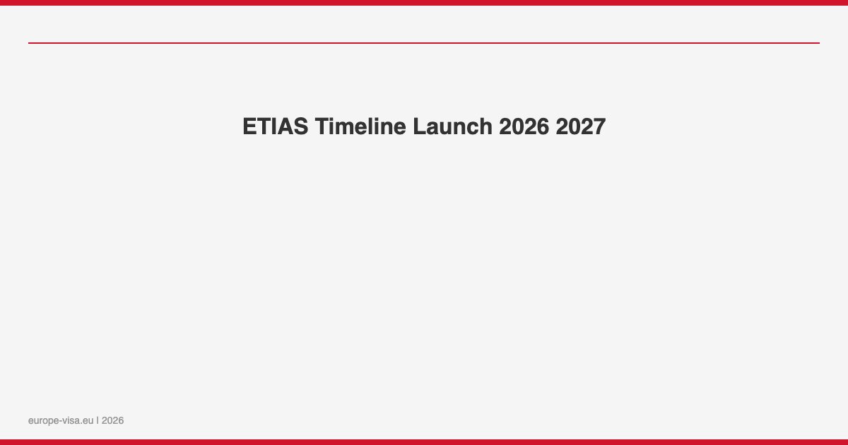 ETIAS Timeline Launch 2026 2027