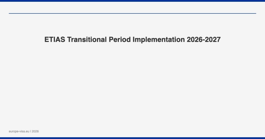 ETIAS Transitional Period Implementation 2026-2027