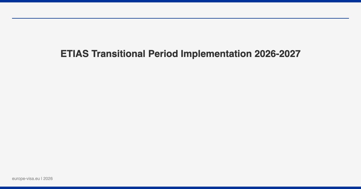 ETIAS Transitional Period Implementation 2026-2027